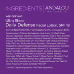 Ultra Sheer Daily Defence Facial Lotion with SPF 18 80 Ml 8 65d055784bed1226cd470801c944ff98